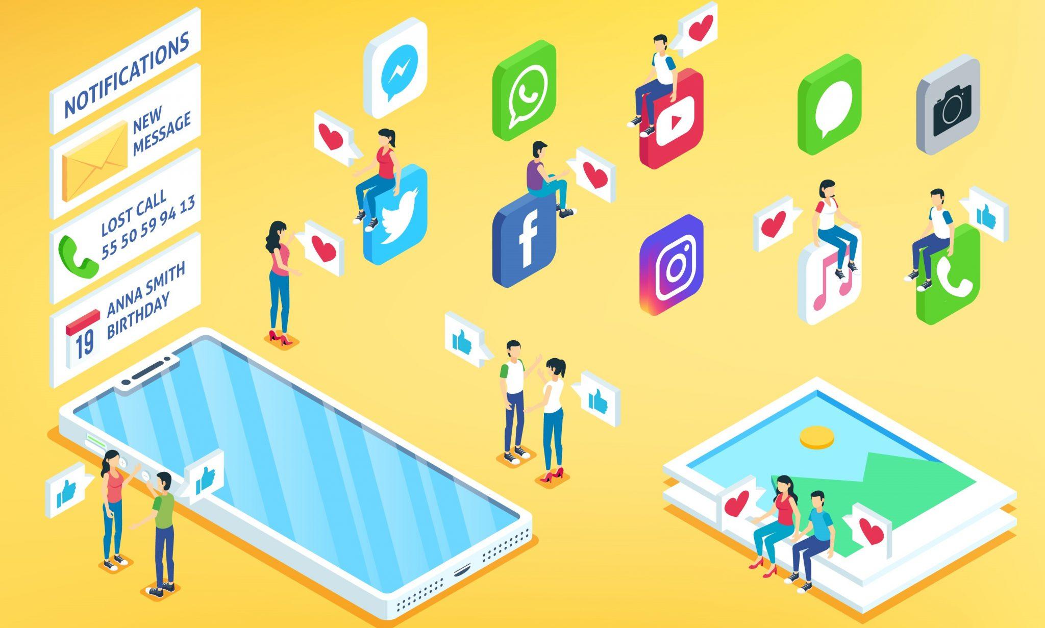 Social Media Marketing Strategies 2019