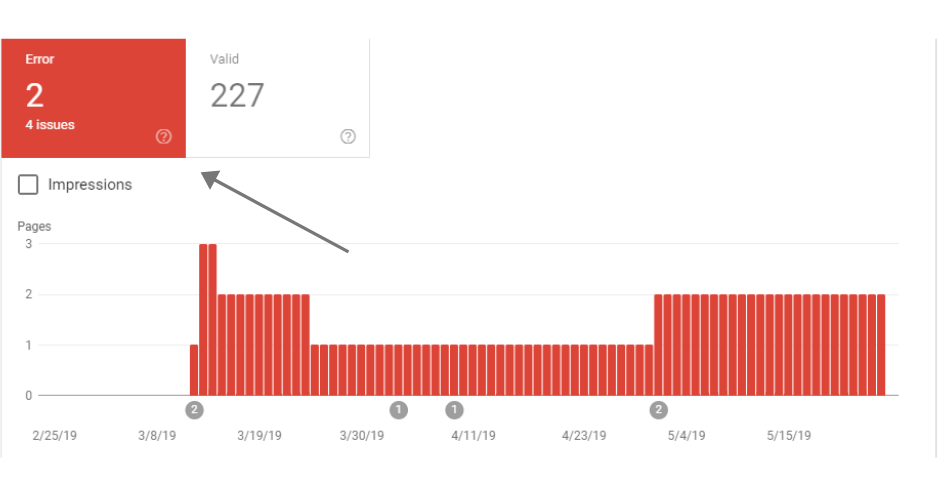 Google Search Console Guide Mobile Optimization