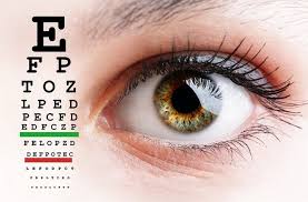 Best Eye Treatment in India