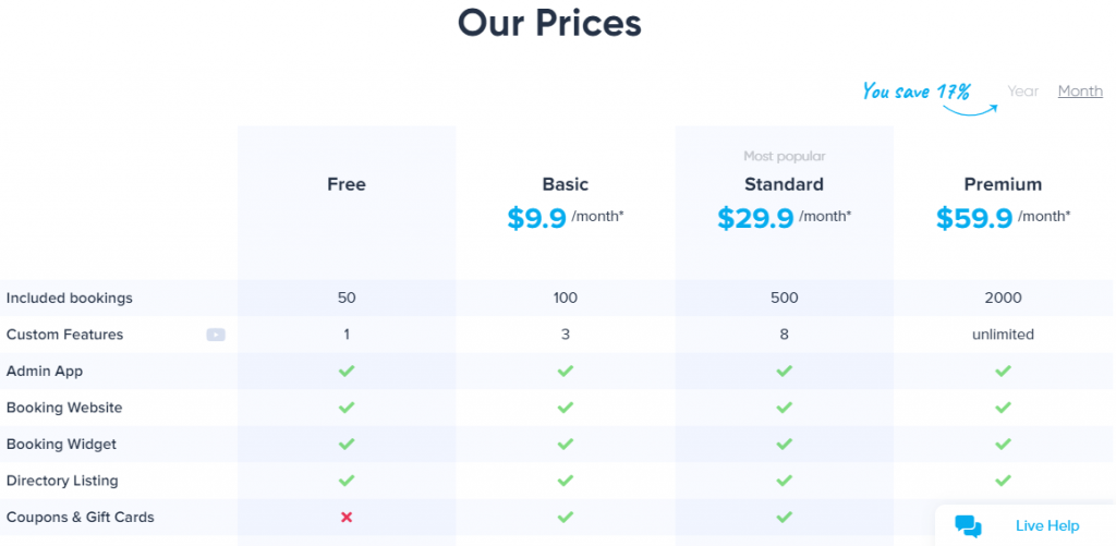Pricing of SimplyBook