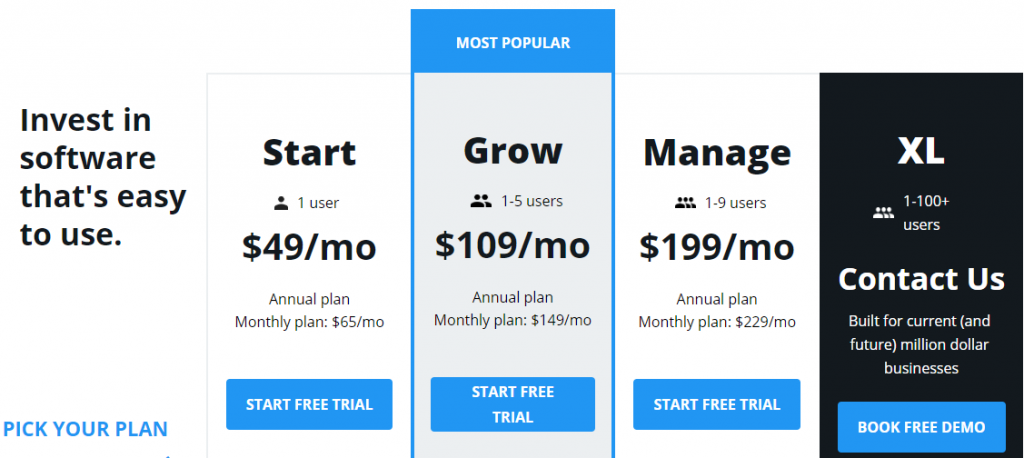 Pricing of HouseCall Pro