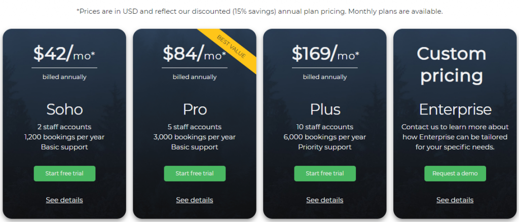 Pricing of Checkfront