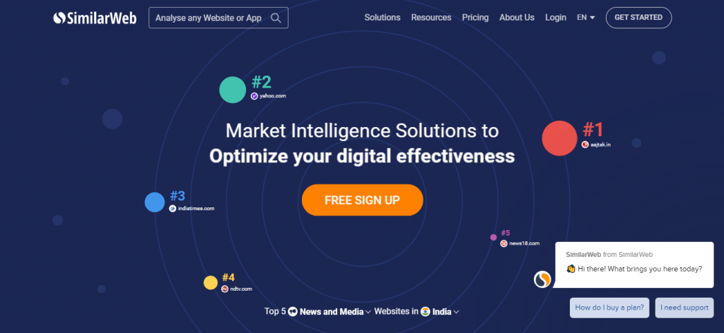 SimilarWeb - Chrome extensions for content marketers