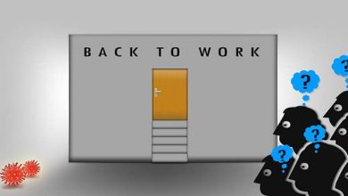 Return Back to The Workplace