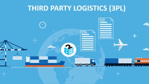 3pl Logistics Services