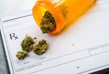 Medical Marijuana for Lupus