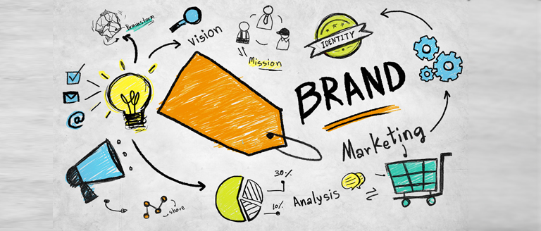 The Impact of Effective Branding